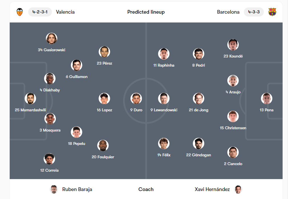 پێکهاتەی پێشبینیکراوی هەردوو یانە